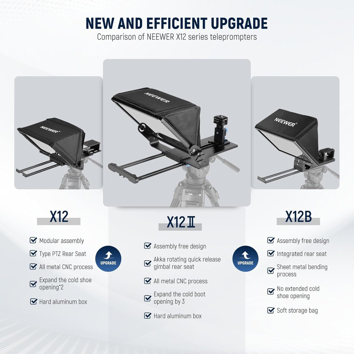 NEEWER Teleprompter con Montaje Cámara Tipo Arca, Zapatos Fríos,RT113 Remoto para NEEWER Teleprompter APP, Enseñanza Línea/Vlogger/Live Streaming Prompter para Tableta iPad, sin Ensamblaje, X12II