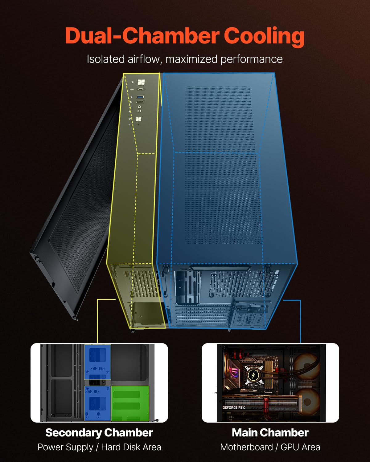 VEVOR Caja para PC Torre Media Doble Cámara con Panel de Vidrio Templado Filtro Magnético Antipolvo Gestión de Cables para GPU hasta 410 mm de Longitud Compatible con ATX/M-ATX/ITX, Sin Ventilador