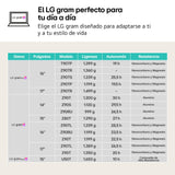LG gram 16ZD90RU-G - Ordenador Portátil 16", Intel Core i5-1334U, 16 GB RAM, 512 GB SSD, Pantalla IPS WQXGA (2560x1600), FreeDOS, 1,2 kg, hasta 23,5 h de Autonomía, Negro
