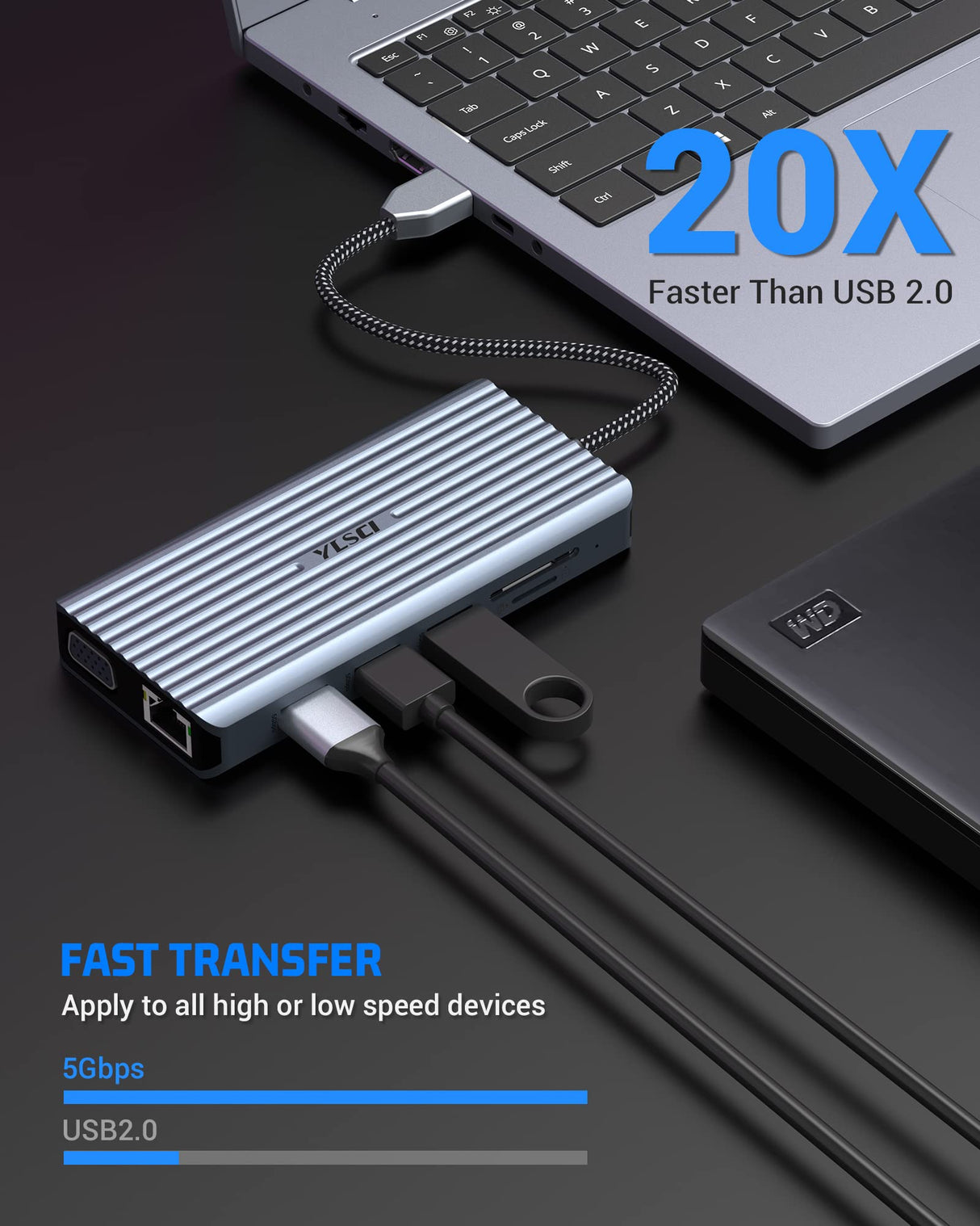 YLSCI USB C Hub, 12 en 1 Docking Station, 2xHDMI, VGA, Puerto Ethernet, 3xUSB 3.0, USB 2.0, 100W PD, SD/TF-Reader, Audio/Micrófono Utilizado en MacBook Pro/MacBook Air