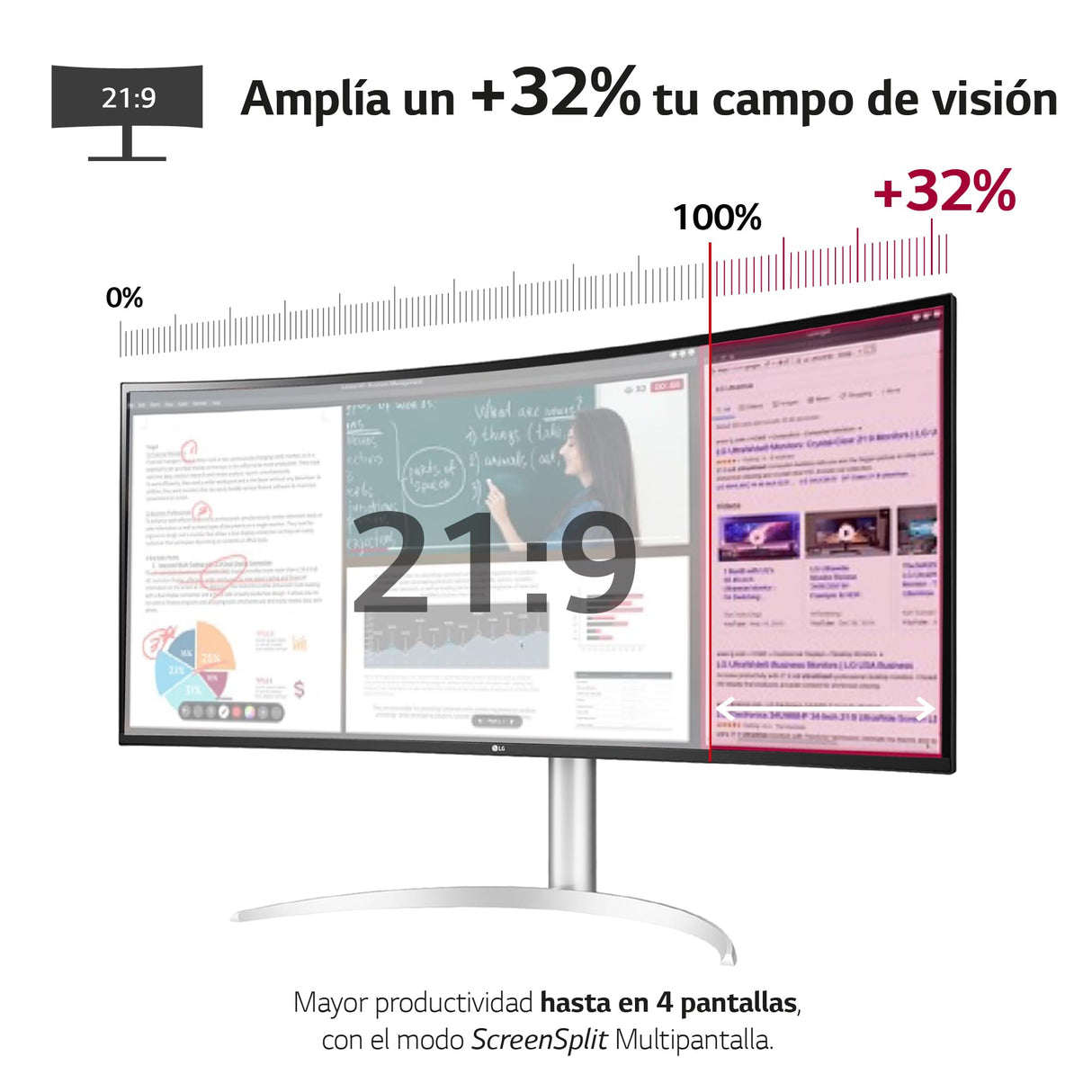 LG 40WP95CP-W -Monitor UltraWide Ultrapanorámico 39,7", 21:9, Nano IPS: (5120x2160), 300cd/m², 1000:1, DCI-P3>98%, HDMIx2, DPx1, USB-Cx1, USB-Ax2; HDR10, Modo PBP, Altavoces 2x10W, Color Blanco