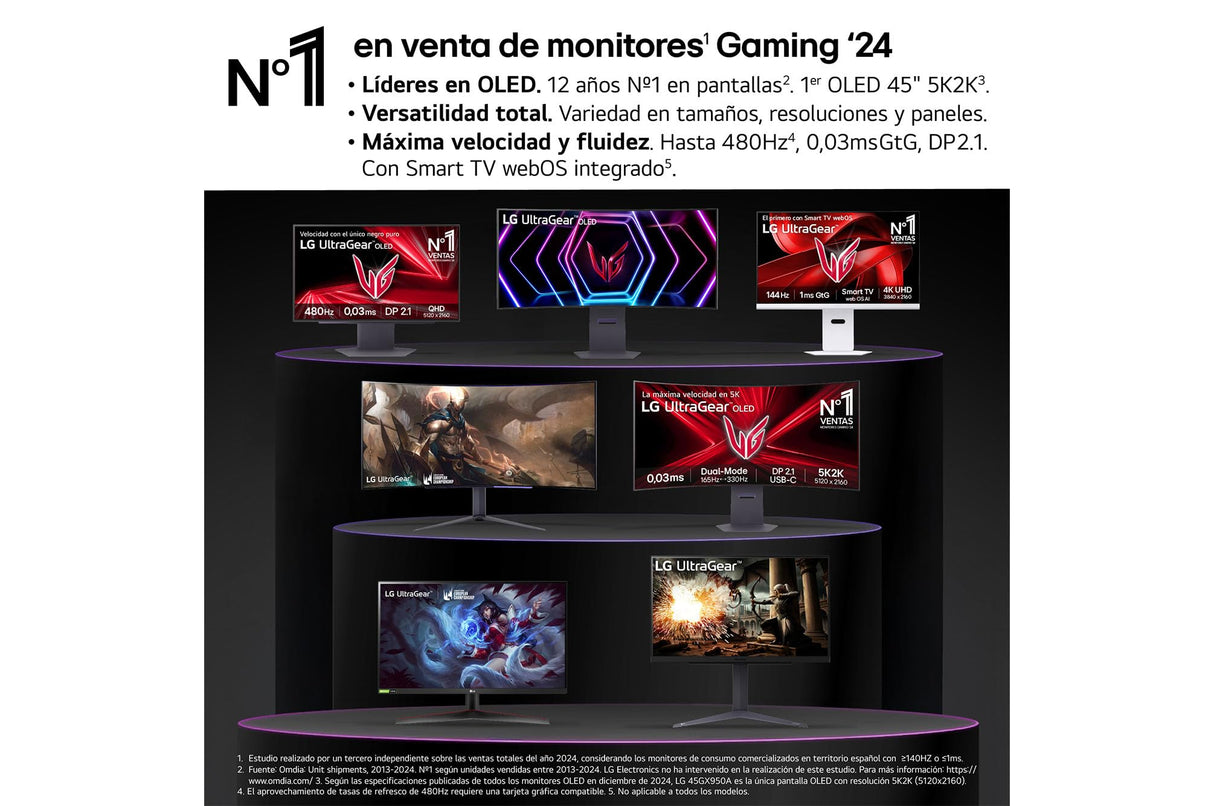 LG 45GX950A-B - Monitor Gaming Ultragear, 44.5", OLED 5K2K (5120 x 2160), 16:9, 165 Hz, 0.03 ms, G-Sync Compatible y FreeSync Premium Pro, Inclinación Ajustable, Morado Grisáceo