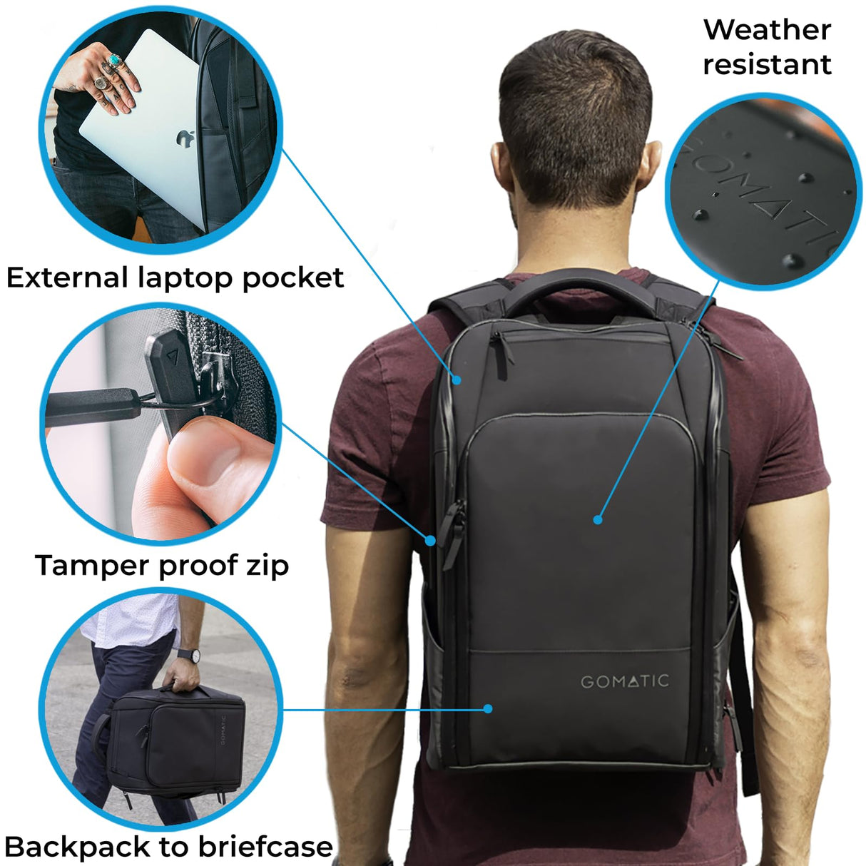 Gomatic Backpack 20-24 L | Mochila para Diario | Mochila de Viaje | Mochila para Portátil | Bolsa de Gimnasio | Equipaje de Mano | Material muy Resistente y Fuerte | Impermeable
