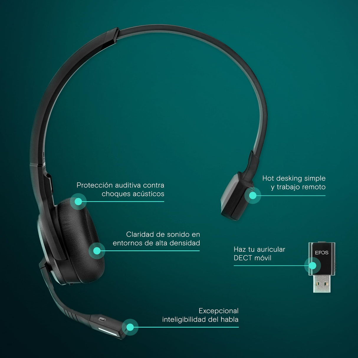 Sennheiser Impact SDW 5031