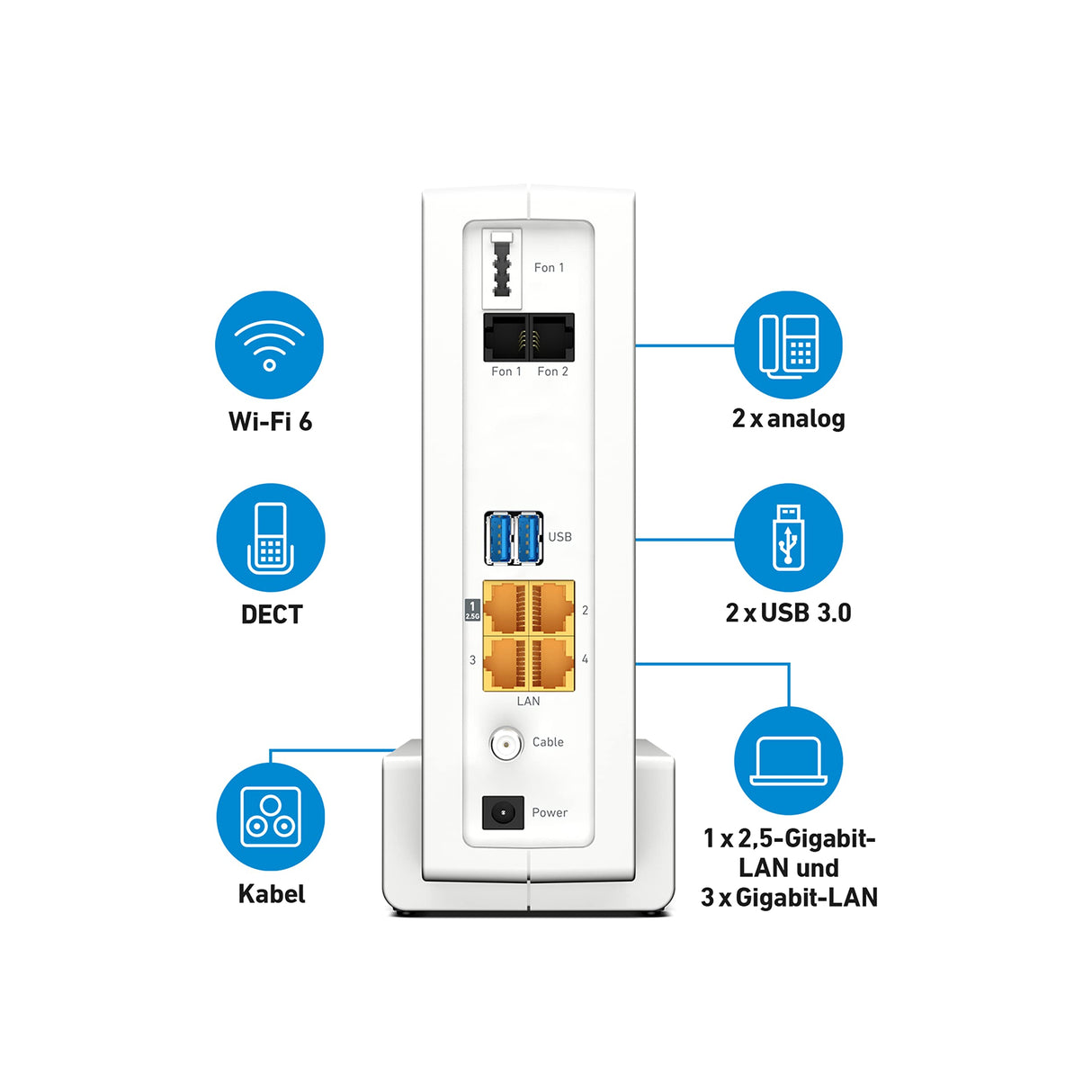 AVM ¡FRITZ! Cable Box 6690 (módem por cable DOCSIS 3.1, Wi-Fi 6 (WLAN AX) 4x4 con 4800 Mbps (5 GHz) + 1200 Mbps (2,4 GHz), 1 puerto LAN de 2,5 Gigabits, USB 3.0, DECT), blanco/rojo