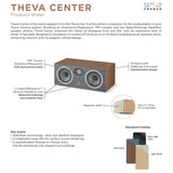 Focal Theva Center - Altavoz de Canal Central de 2 vías, Cada uno (Madera Oscura)