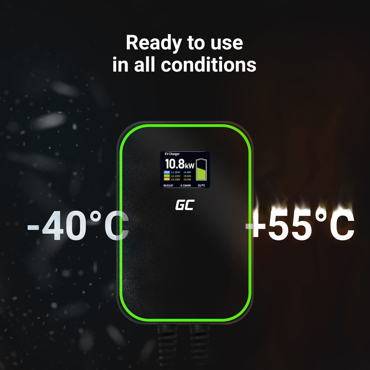 Green Cell GC PowerBox Wallbox 22kW Tipo 2 Cargador para Vehículos Eléctricos EV PHEV Cable 6m Pantalla LCD Compatible con Todos los EV Model 3/S/X/Y, ID.3, ID.4, i3, 500e, EV6, E-Tron, ZOE, Mach-E