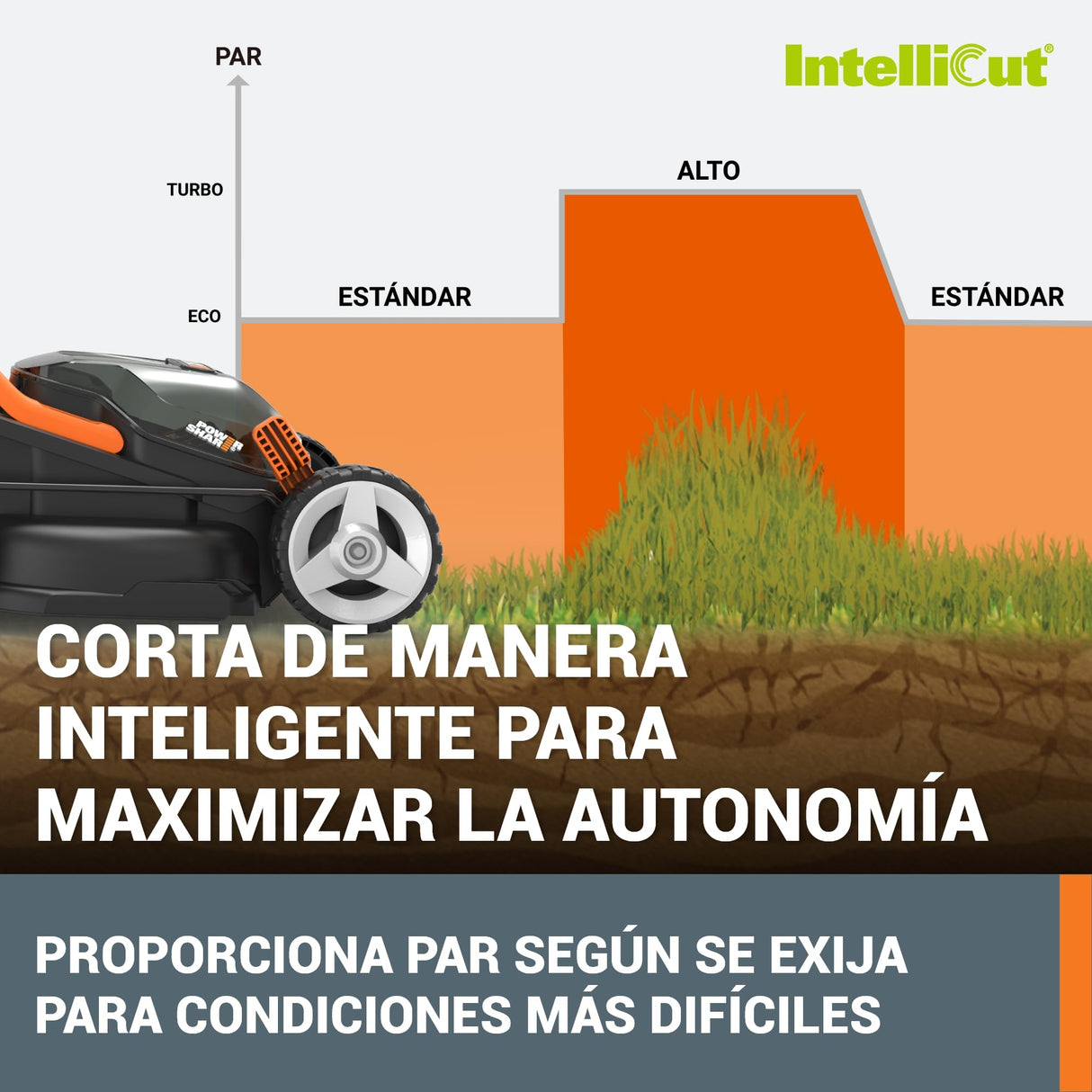 WORX WG779E.1 Cortacésped 34cm 40V (220V) 4.0Ah, Negro