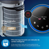 Philips Serie 4000i Purificador de Aire - Control por Aplicación, Elimina Gérmenes, Polvo y Alérgenos en Estancias 158m², 4 Velocidades, Modo Sueño (AC4236/10)