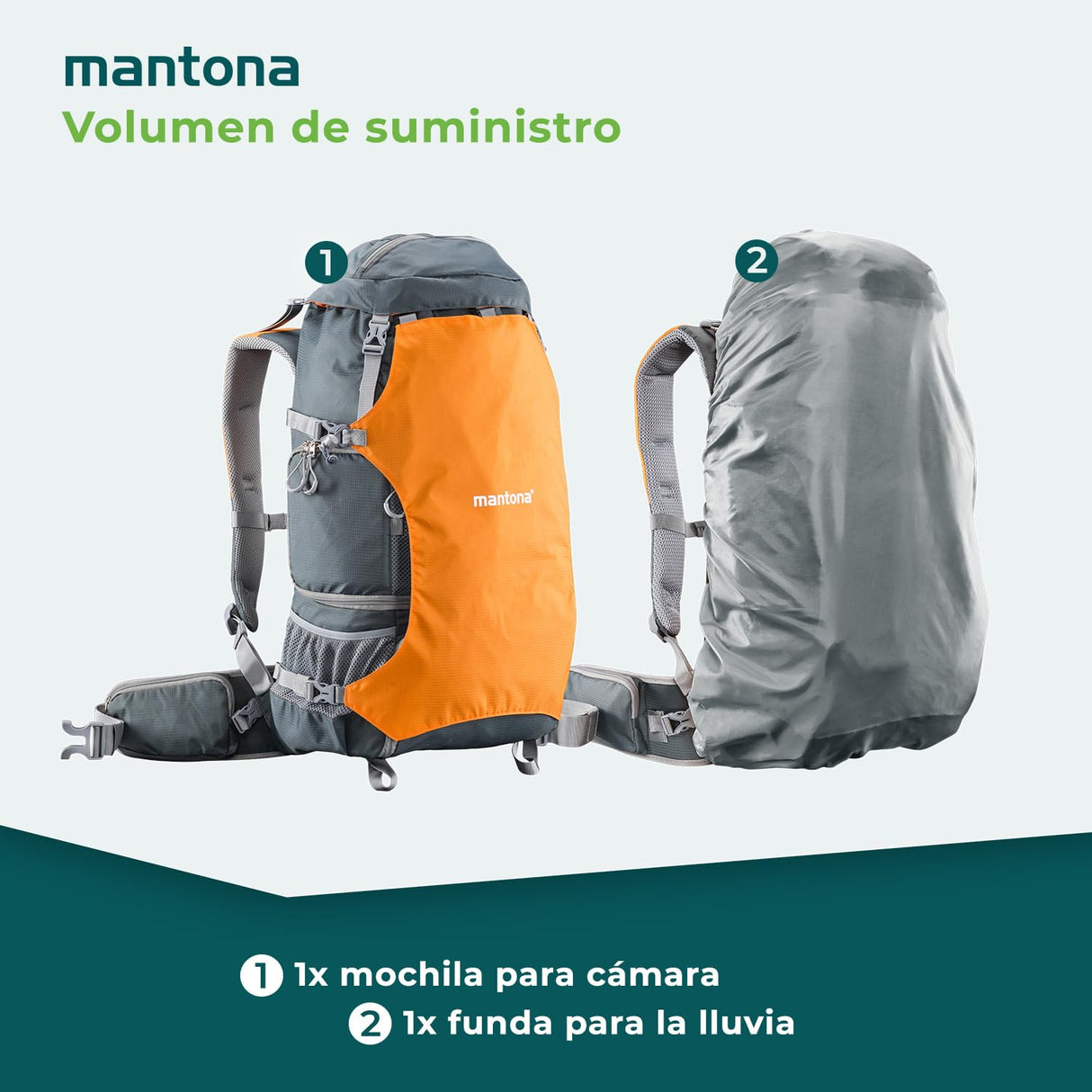 Mantona Mochila para Camera elementsPro 40 - con compartimentos internos ajustables, mucho espacio de almacenamiento para cámara y accesorios, computadora portátil, incl. cubierta de lluvia