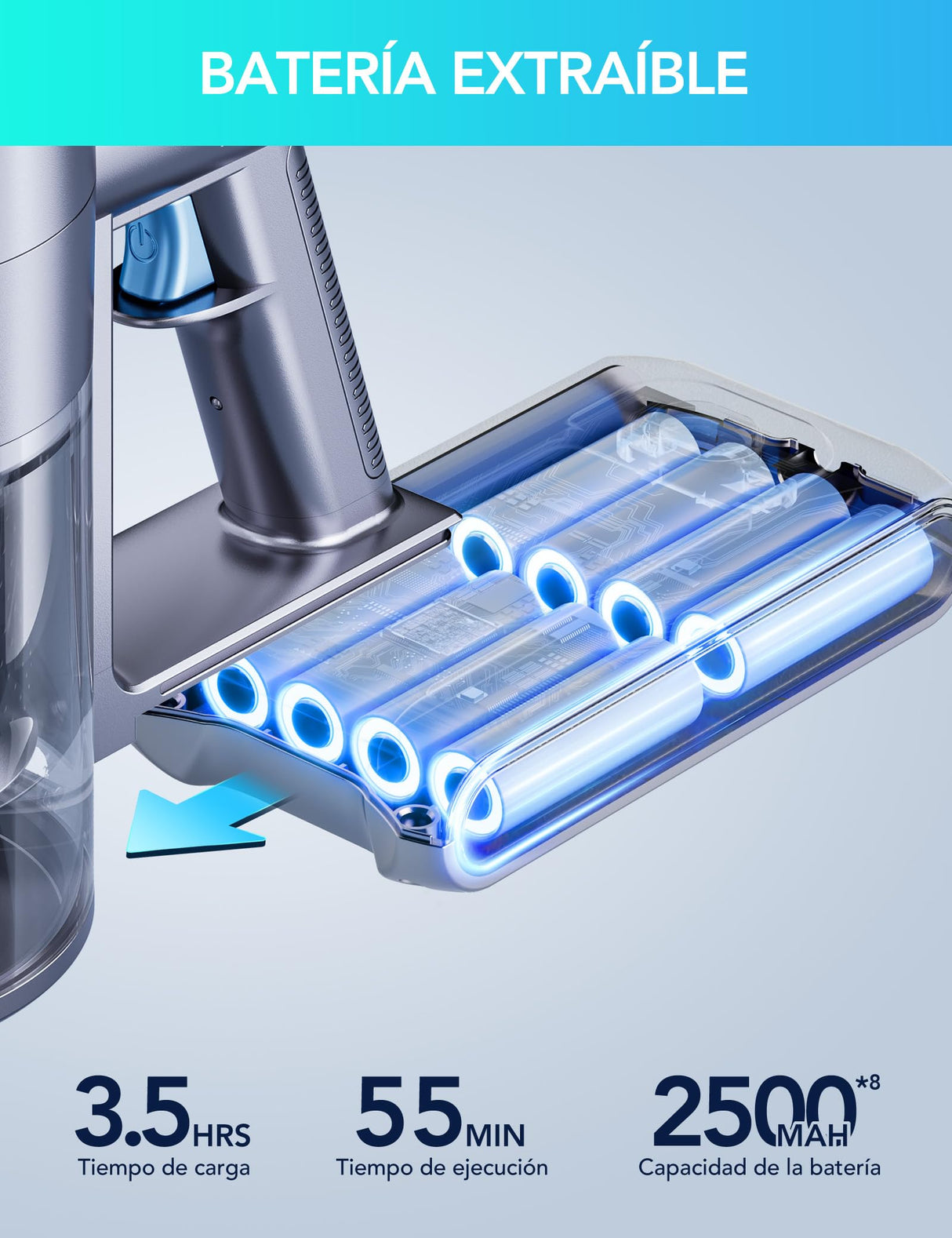 Greenote Aspiradora inalámbrica GSC60 de 480 W/33 kPa, 10 en 1, Potente, 50 min de duración, Manguera Extensible, Pantalla táctil LED, antienredos, Apta para Suelos, alfombras y Pelo de Mascotas.