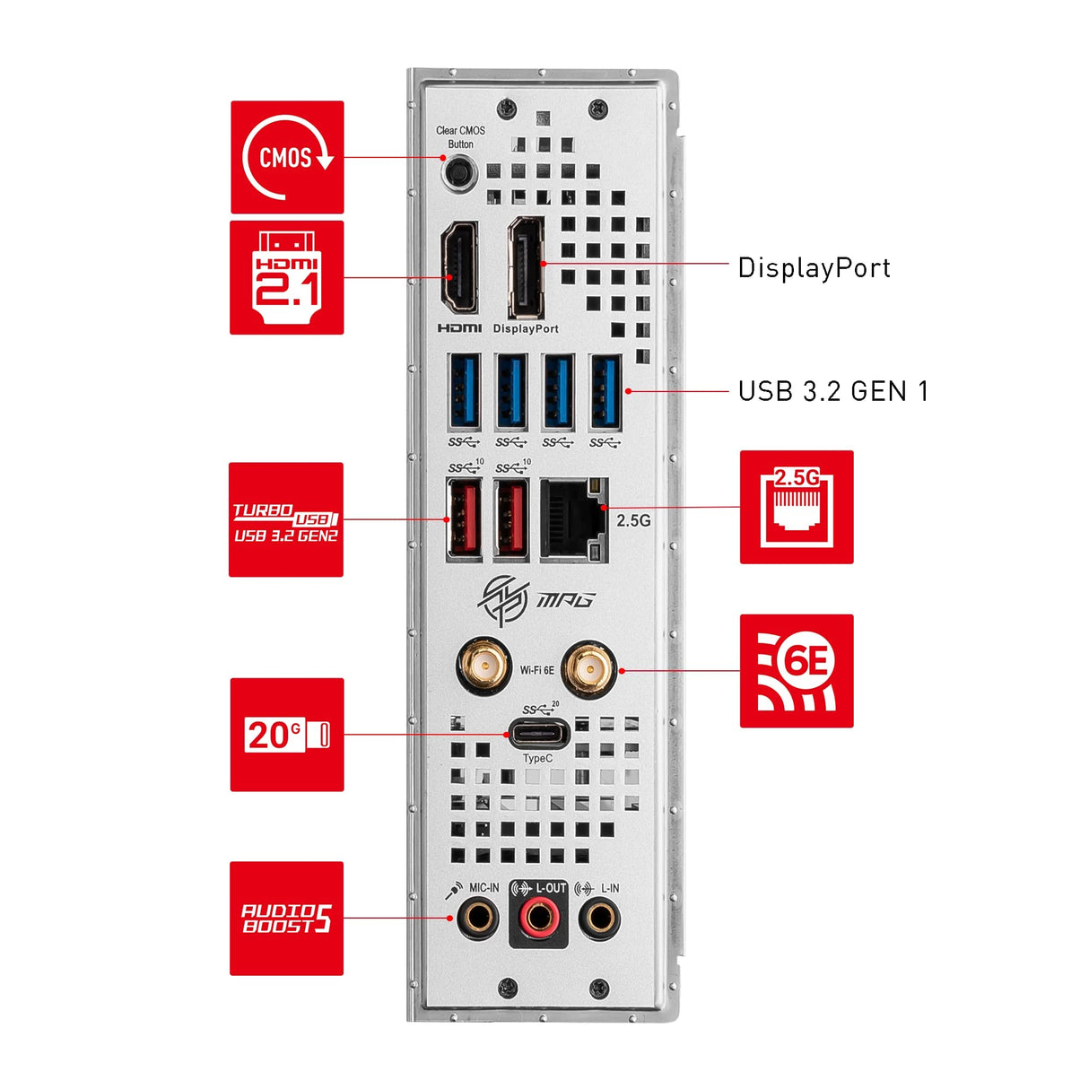 MSI MPG Z790I EDGE WIFI Placa base Mini-ITX - Soporta procesadores Intel 12th & 13th Gen Core, LGA 1700 - 105A SPS VRM, DDR5 Memory Boost 8000+MHz/OC, PCIe 5.0 x16, 2 x M.2 Gen4, Wi-Fi 6E