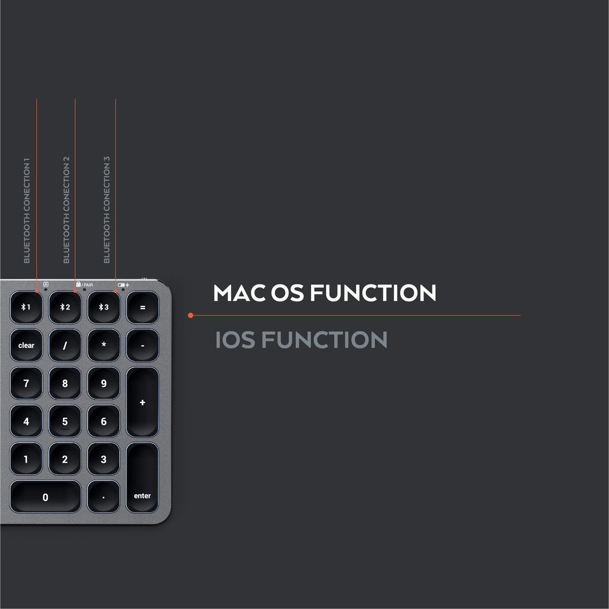 SATECHI Teclado Inalámbrico Slim, Distribución QWERTY US Americano, Teclado Bluetooth con Batería Recargable, para MacBook Pro/Air, iPad Pro/Air, Mac Mini, iMac y Más - Gris Espacial