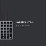 SATECHI Teclado Inalámbrico Slim, Distribución QWERTY US Americano, Teclado Bluetooth con Batería Recargable, para MacBook Pro/Air, iPad Pro/Air, Mac Mini, iMac y Más - Gris Espacial