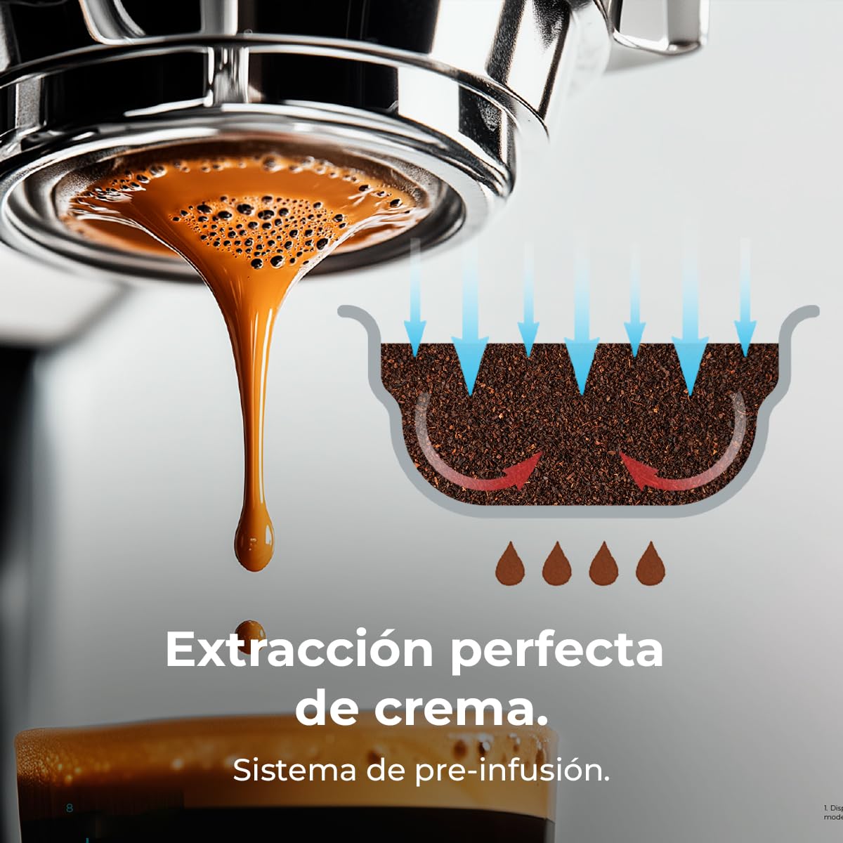 Cecotec Cafetera Express Barista Baristeo Mattina 2X. 4200W, Bomba Rotatoria 9 Bares, Caldera Triple, Pantalla Pid, Caudalímetro, Doble Manómetro, 4200W, Extracción Crema, Diseño Profesional
