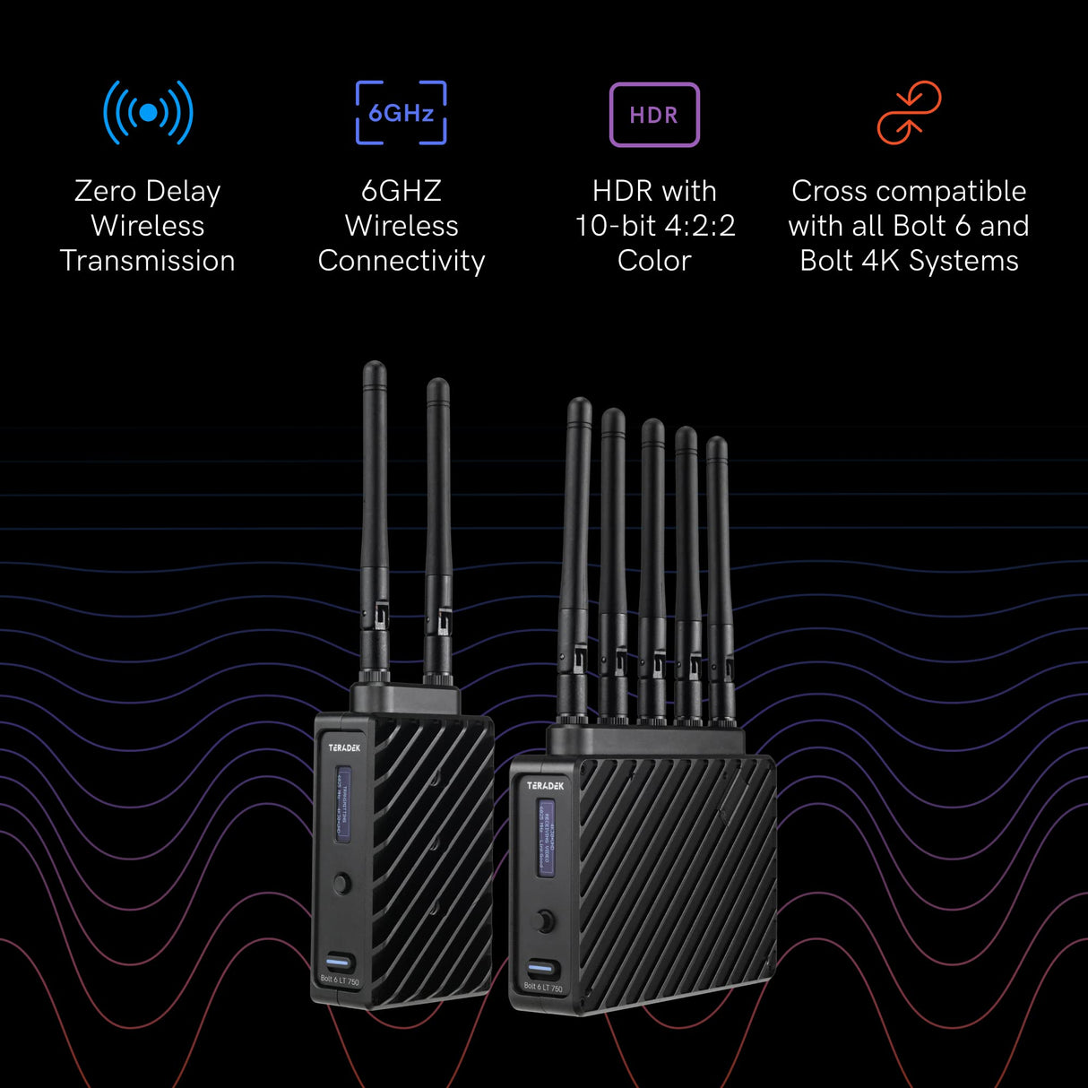 Teradek Bolt 6 LT 750 TX/RX