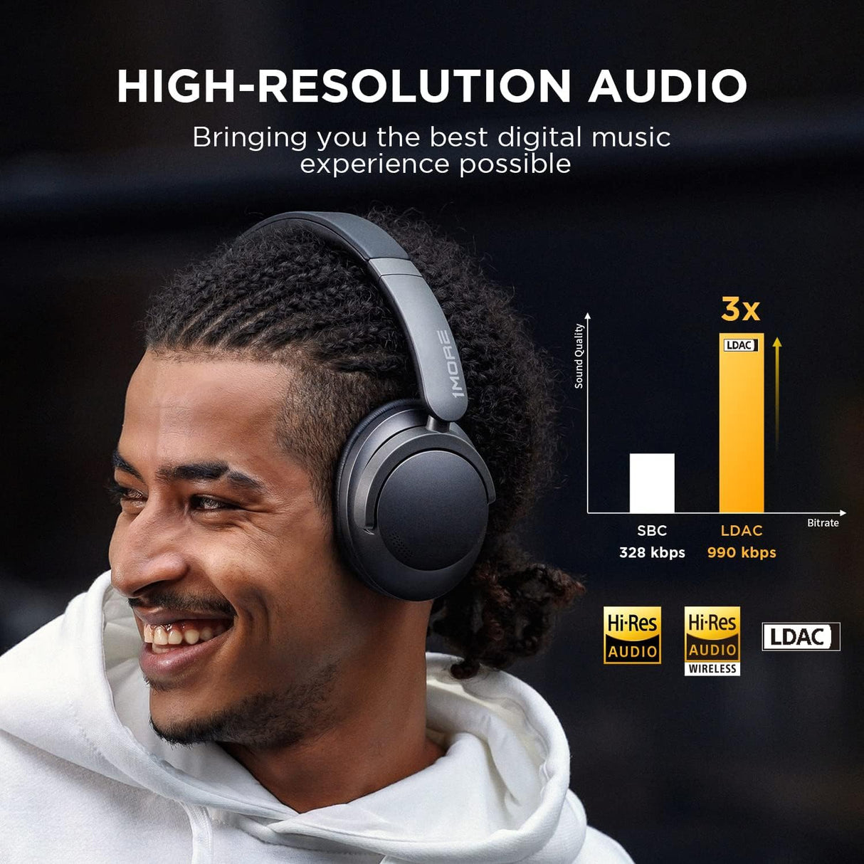 1More SonoFlow Auriculares Inalámbricos con Cancelación Activa de Ruido, 70H Cascos Inalámbricos Bluetooth, Auriculares Supraaurales con LDAC y 12 Modos EQ, Modos Varios, Cómodos y Plegables, Negro