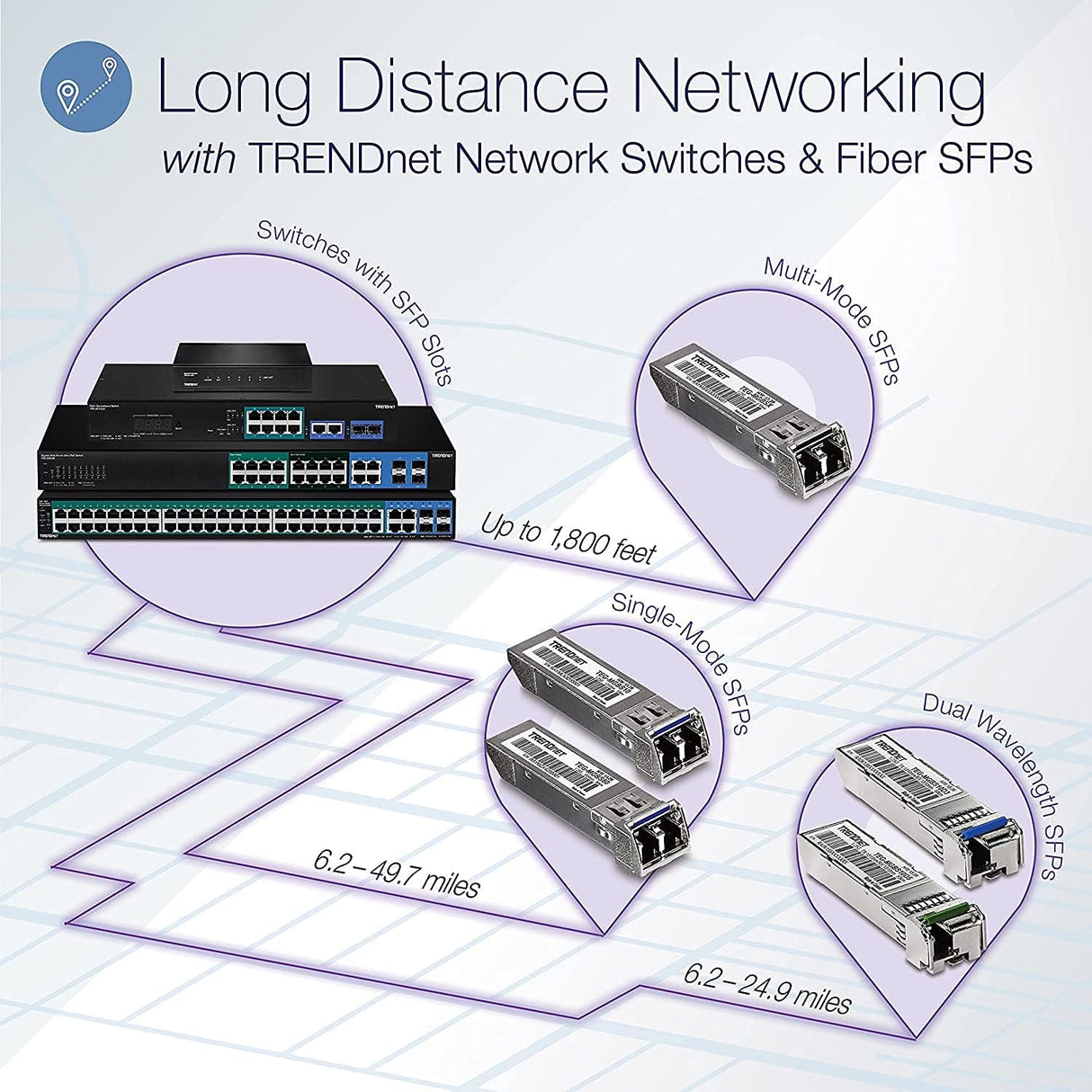 28-PORT GIGABIT WEB SMART PERP