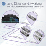28-PORT GIGABIT WEB SMART PERP