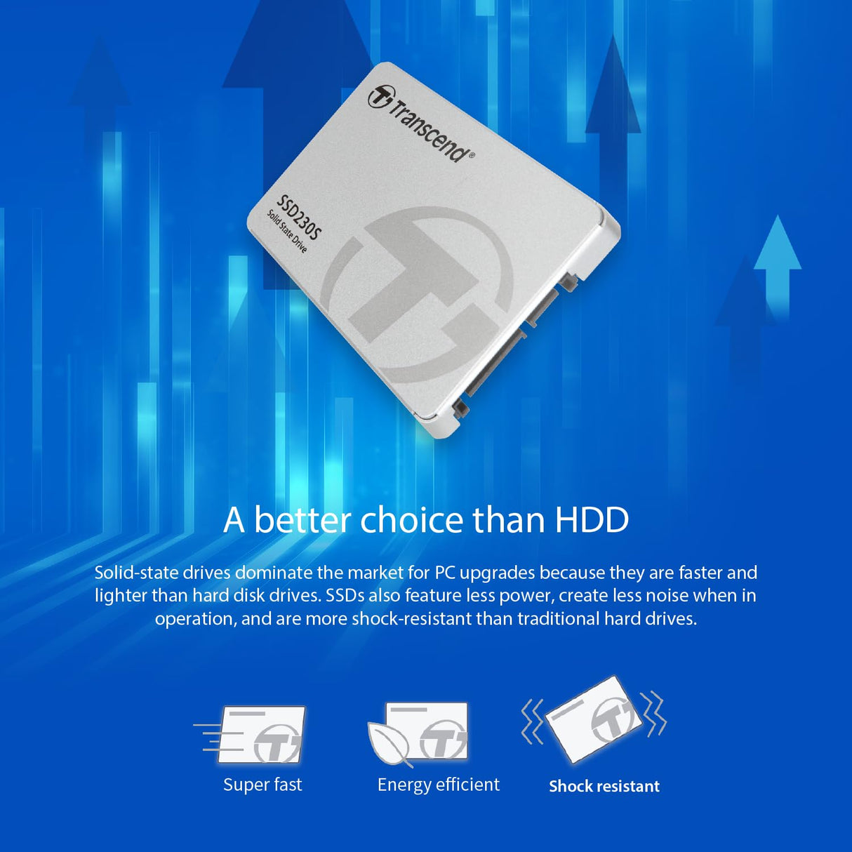 Transcend 2TB SSD230S 2.5 Pulgadas SATA III 6 GB/s Disco de Estado Sólido Interno 3D TLC NAND con Caché DRAM TS2TSSD230S