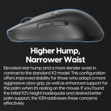 Pulsar Gaming Gears X2H Mini (Negro)