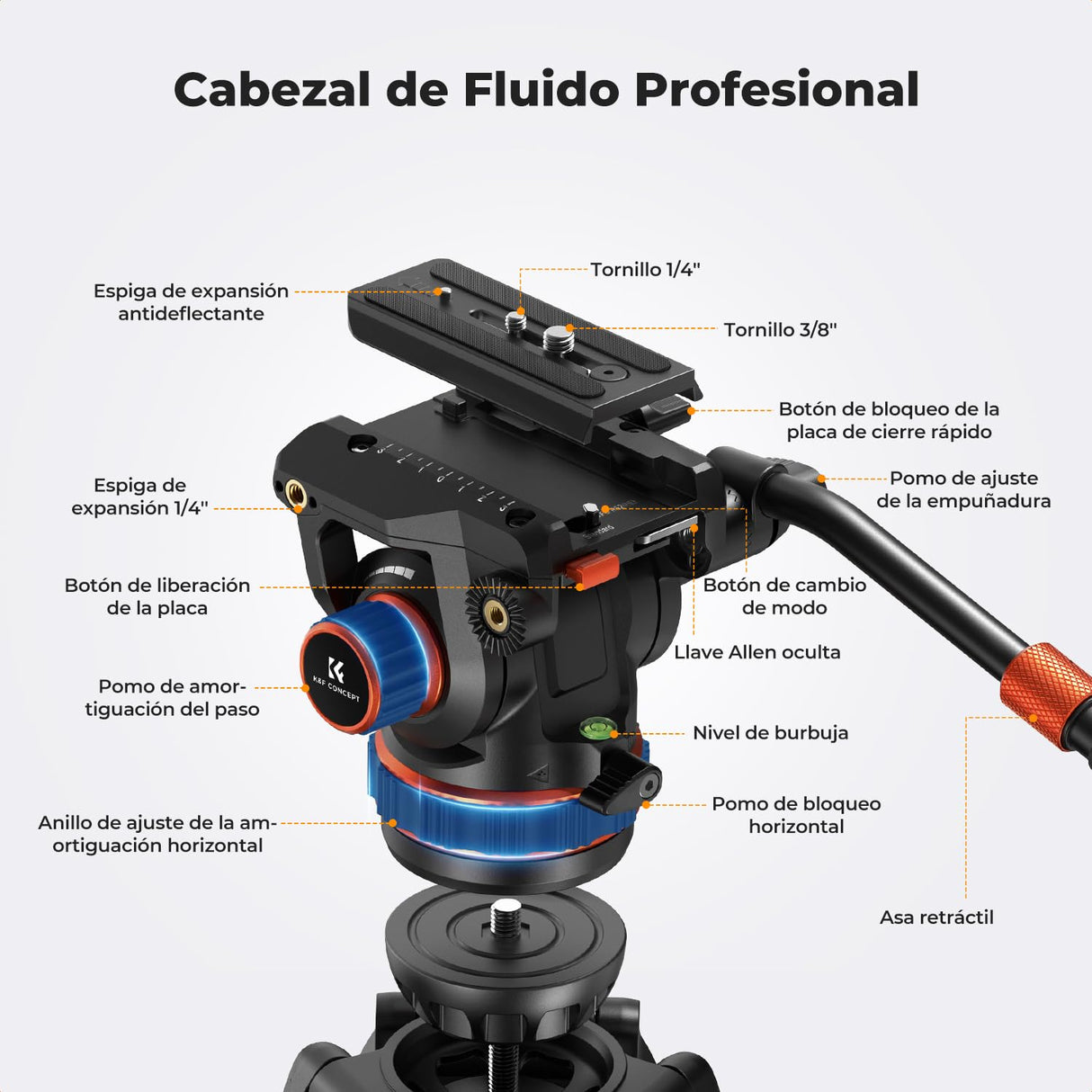 K&F CONCEPT 75"/ 191cm Trípode Video VA3+BV60, Trípode de Aleación de Aluminio Resistente con 360° Cabezal de Fluido, Compatible con Canon Nikon Sony y Otras, Carga hasta 22lb/10kg