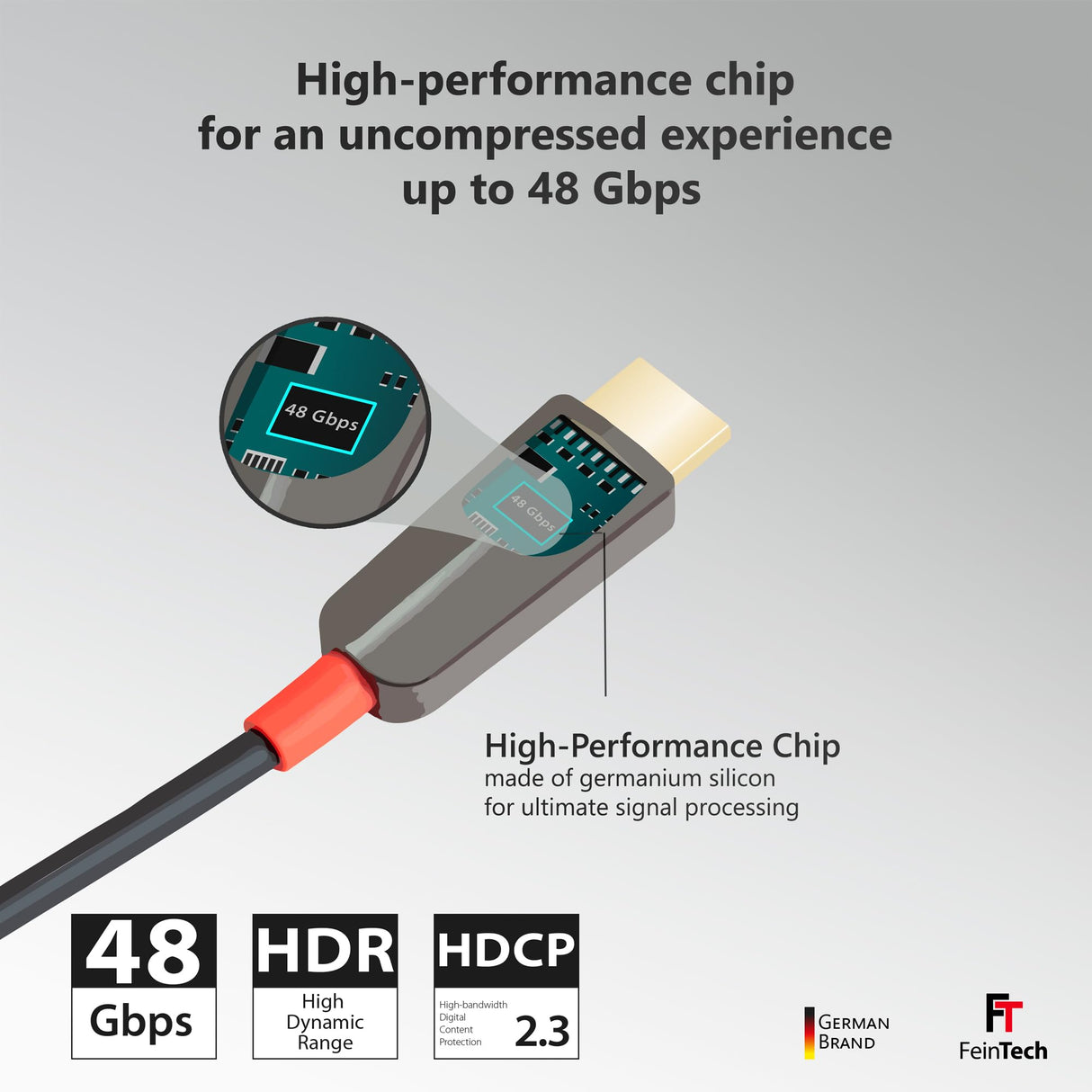 FeinTech 8K HDMI - Cable de fibra óptica (20 m, 4 K, 120 Hz, 1440 p, 144 Hz, para juegos HDMI 2.1, PS5, Xbox PC, TV, 48 Gbps, compatible con eARC, CEC, VRR, HDR, Dolby Atmos, 3D, VMI90200)