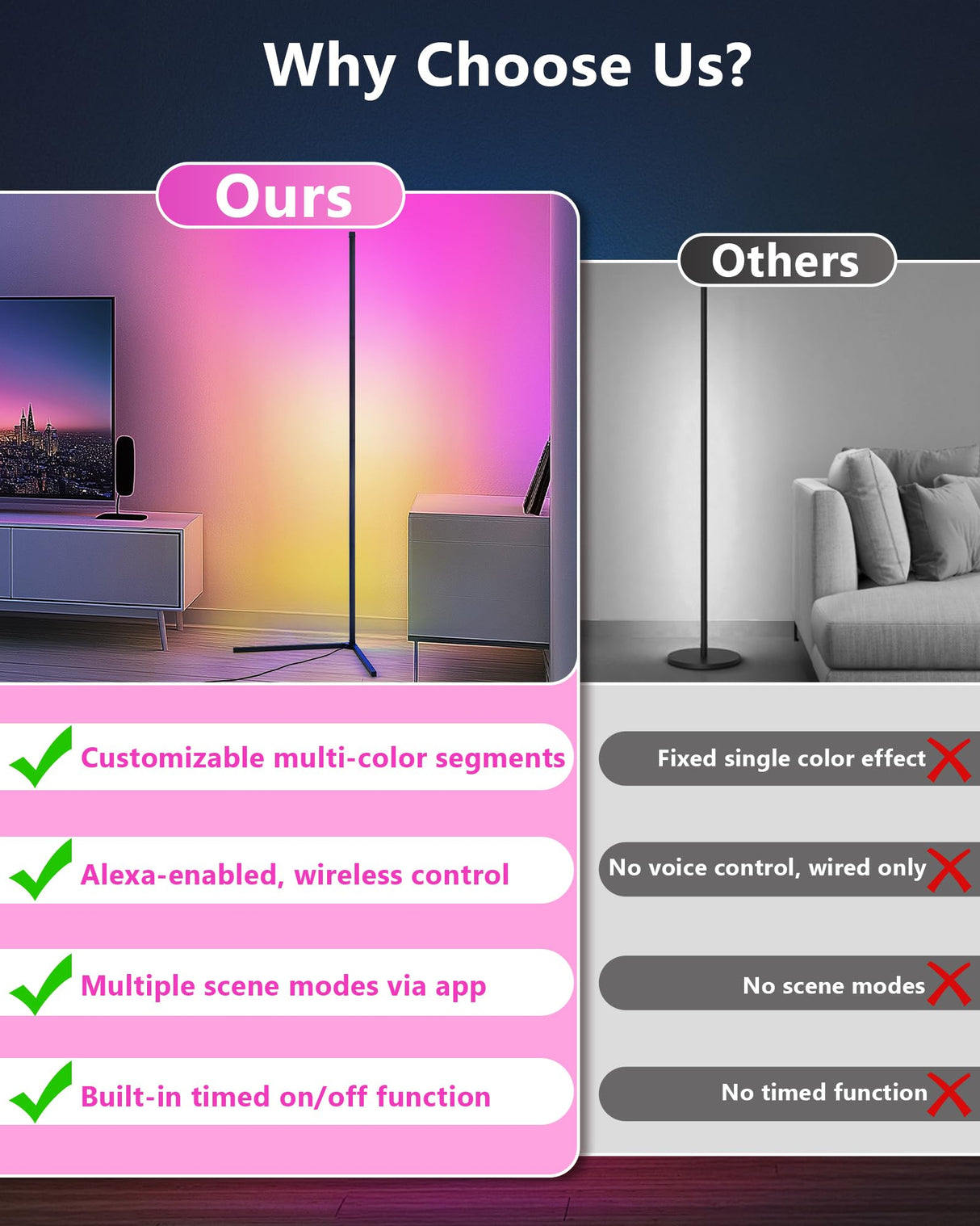 LuminexDesigns Pack de 2 Lámparas de Pie LED RGB 150cm – Luces de Esquina Regulables con Mando a Distancia, Control Alexa, Iluminación Decorativa para Salón, Dormitorio o Zona Gaming