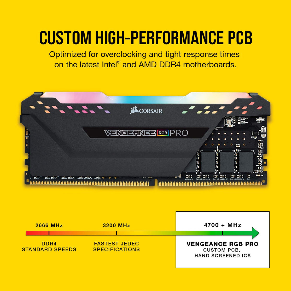 Corsair Módulo de Memoria de Alto Rendimiento 16 GB, DDR4 3200 mHz XMP 2.0 C16, Iluminación LED RGB, Negro, 2 x 8 GB