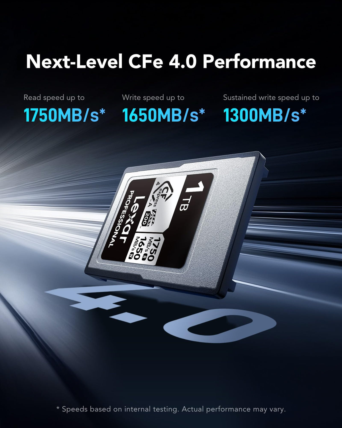 Lexar Professional Silver Series CFexpress 4.0 Tipo A Tarjeta 1TB, Tarjeta CFe hasta 1750 MB/s de Lectura, VPG200, Tarjeta de vídeo CF 8K, Tarjeta de Memoria Compatible con cámaras Sony Alpha y Sony