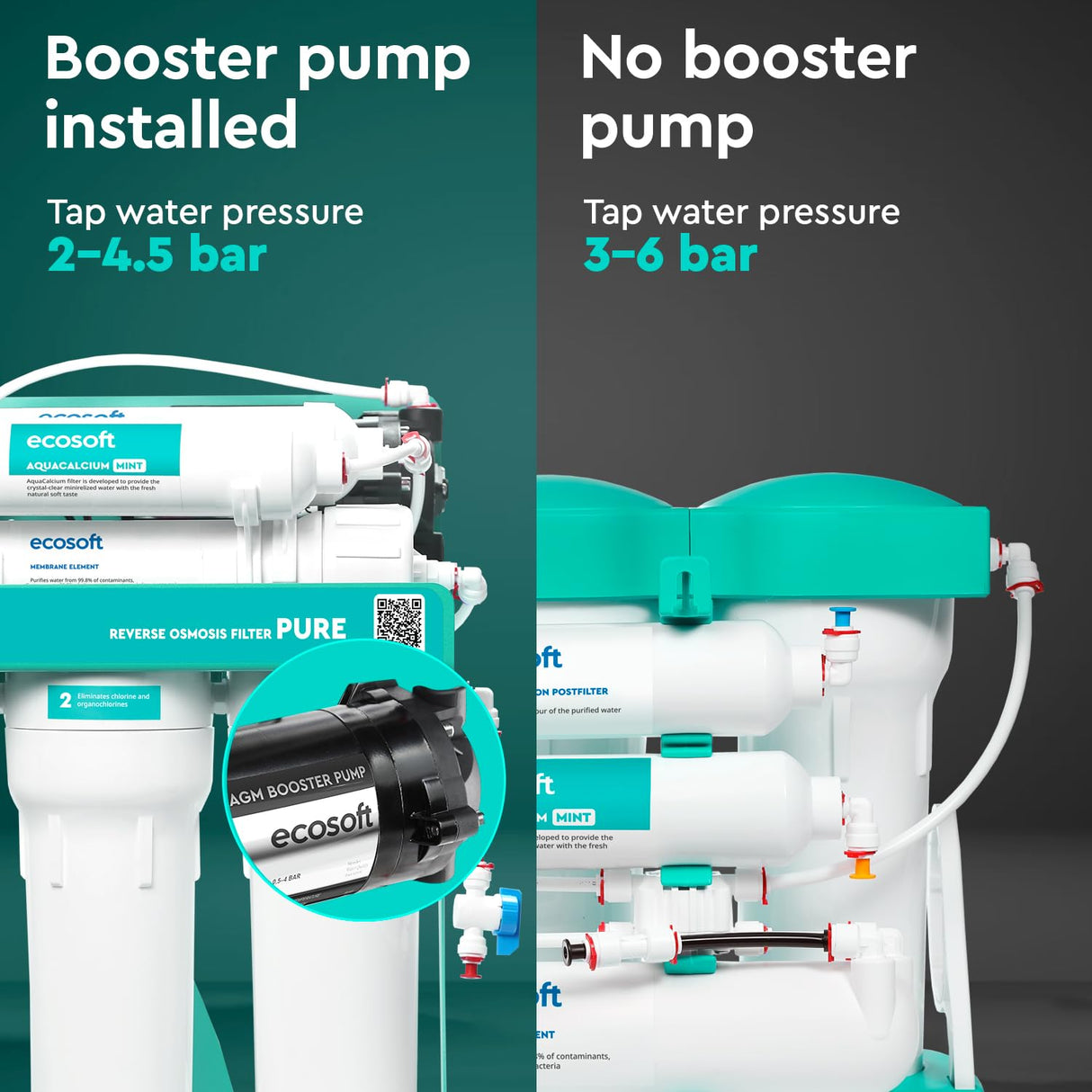Ecosoft P'URE AquaCalcium - Filtro con Bomba Montado Sobre Estructura Metálica, Ósmosis Inversa Para el Hogar, Elimina el 99.8 % de los Contaminantes del Agua, Mineraliza el Agua Potable con Calcio