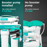Ecosoft P'URE AquaCalcium - Filtro con Bomba Montado Sobre Estructura Metálica, Ósmosis Inversa Para el Hogar, Elimina el 99.8 % de los Contaminantes del Agua, Mineraliza el Agua Potable con Calcio