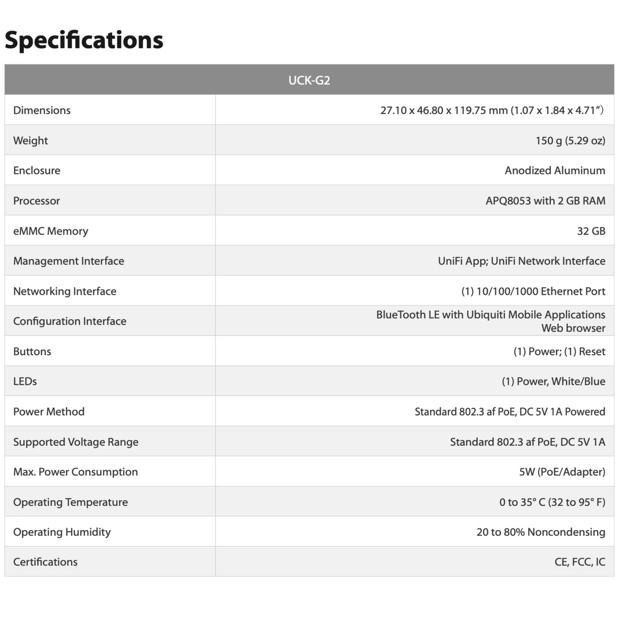 UbiQuiti UCK-G2