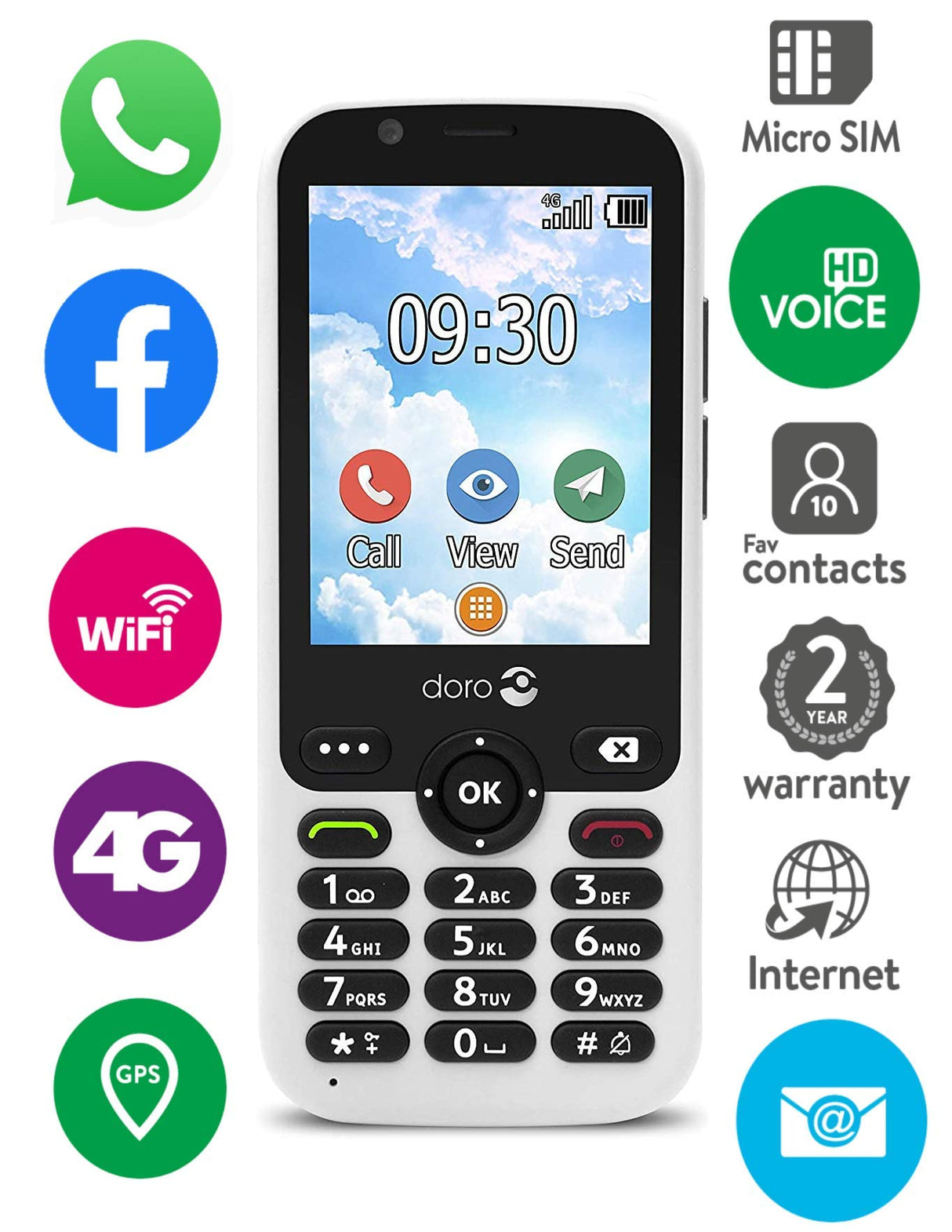 Doro 7010, 0.1GB 0.3GB, SIM, Blanco