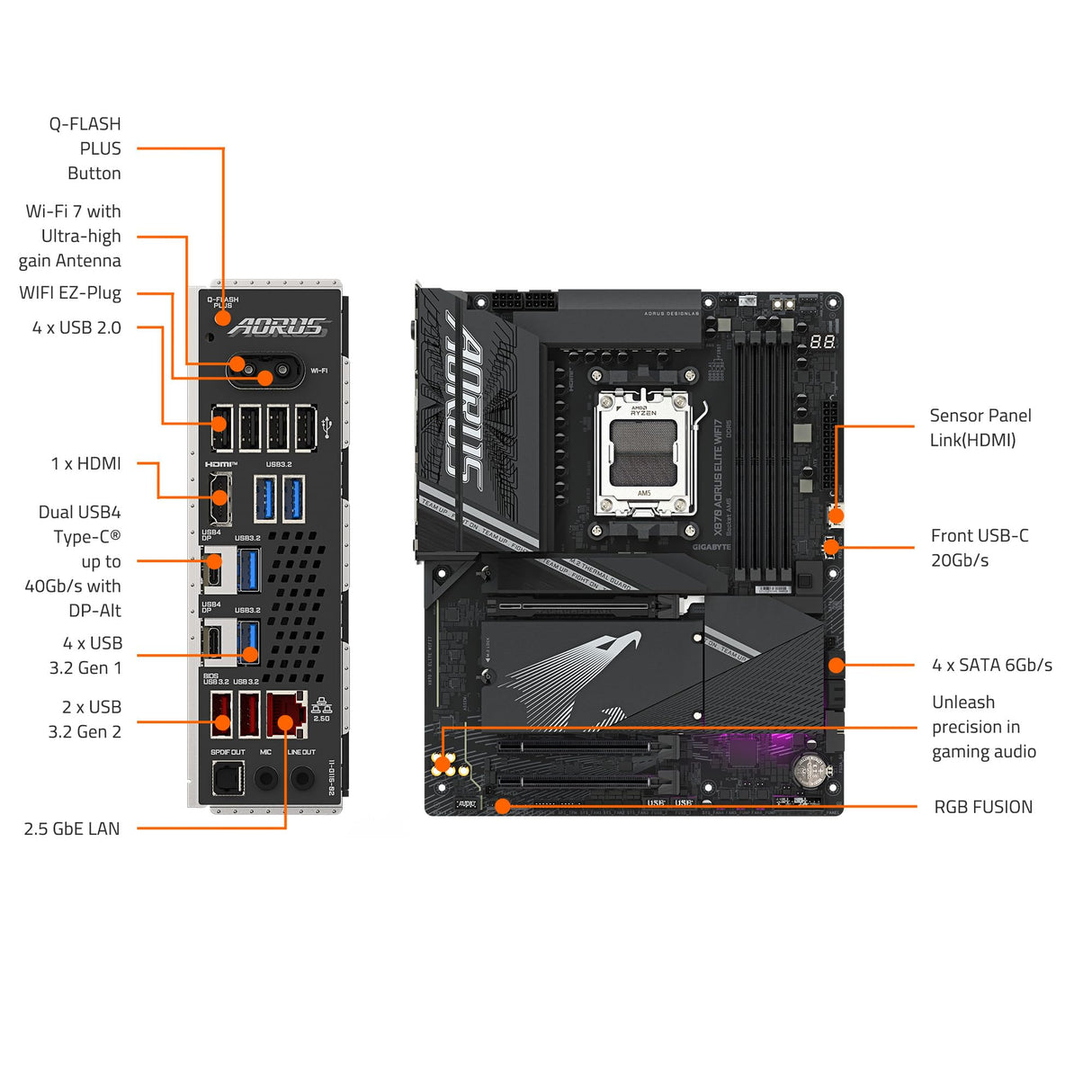 GIGABYTE Placa Base X870 AORUS Elite WIFI7 - Compatible con CPUs AMD Ryzen 9000, VRM de 16+2+2 Fases, hasta 8000MHz DDR5 (OC), 3xPCIe 5.0, Wi-Fi 7, LAN 2.5GbE, USB 4