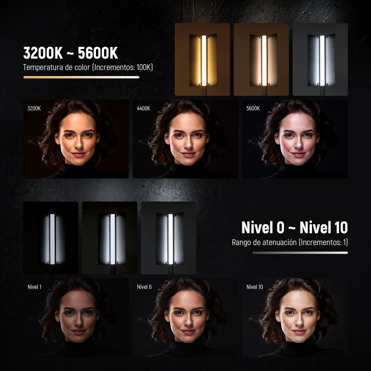 NEEWER CL124 Pro Barra de Luz LED Video, Palo Iluminación Bicolor Fotografía con Batería Mejorada de 7,4V 3200mAh Metal Puerta de Granero 2,4G Pantalla LCD Remota, 1500Lux CRI97+ Regulable 3200K-5600K