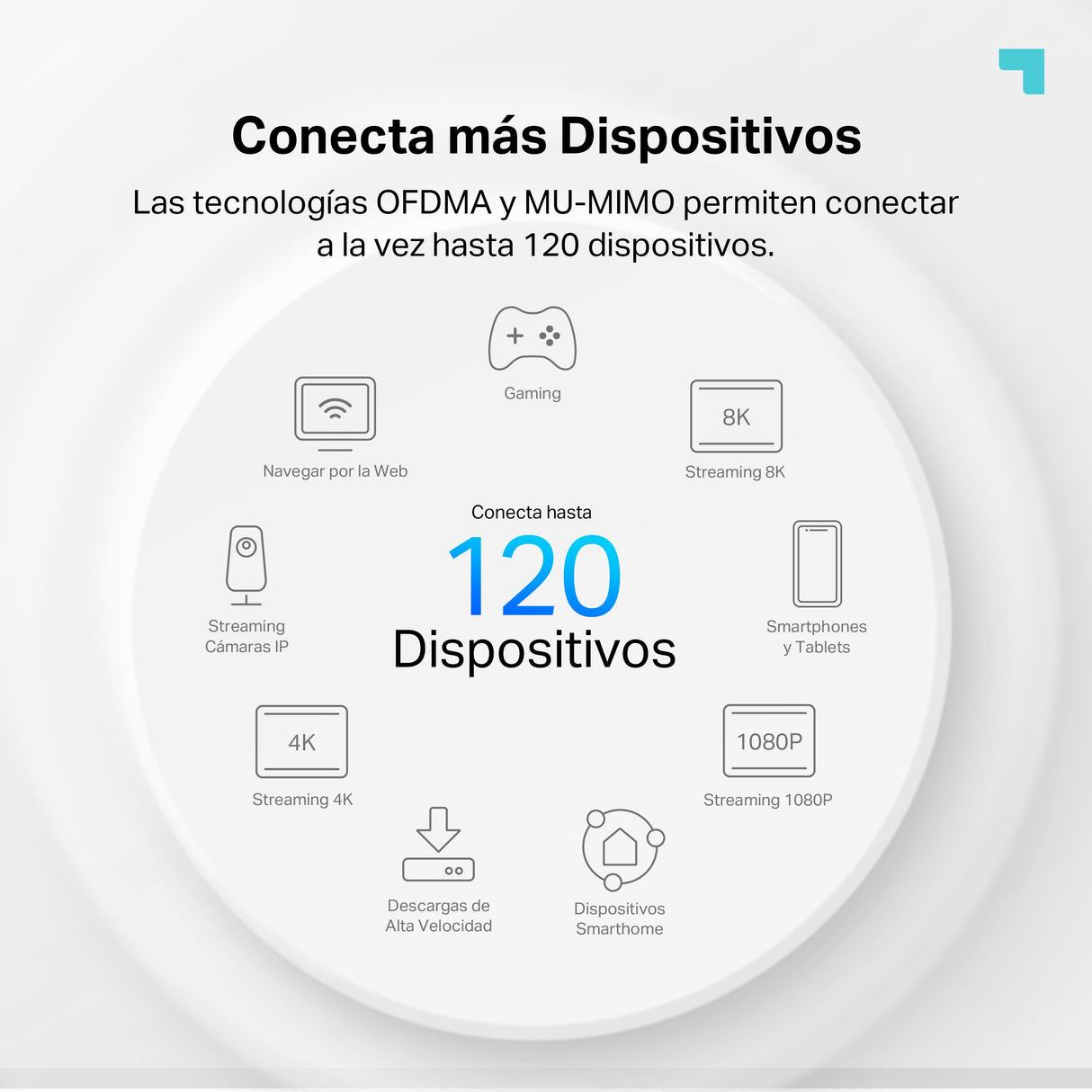 [Nuevo] TP-Link Deco X1500 (3-Pack) - Sistema WiFi 6 Mesh IA, AX1500 Doble Banda 2.4 GHz/5 GHz, Cobertura hasta 520 m2, 3X Puertos Gigabit por Unidad, 160MHz, ODFMA, 1024QAM, Control Parental