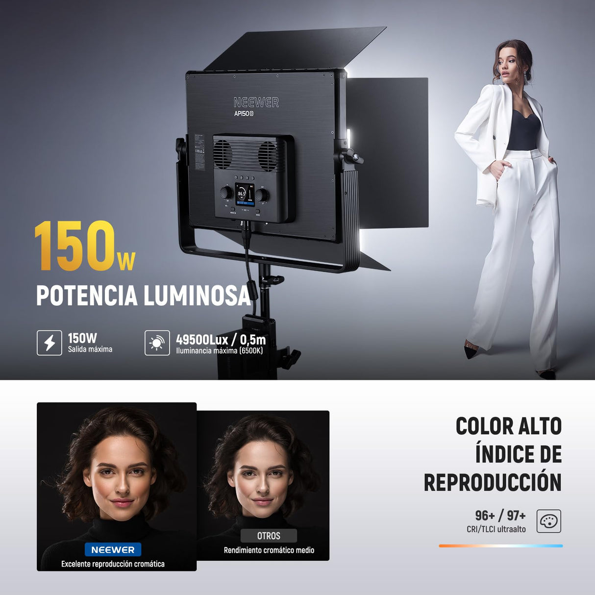 NEEWER 150W Bicolor LED Panel Luz Video Kit, 1440 Leds 49500Lux@0.5m 2500K-8500K CRI96+/TLCI97+ 0-100% Atenuación App/2.4G/Panel/Control DMX para Pro Estudio Foto Grabación Iluminación, AP150B