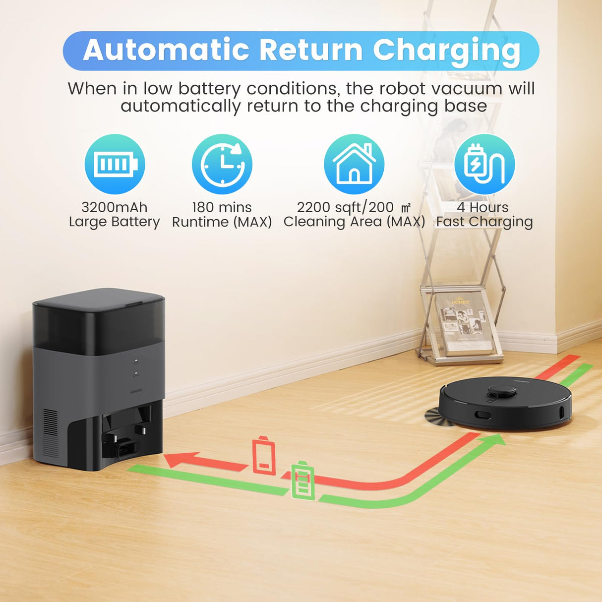 AIRROBO T20 Robot Aspirador y fregasuelos con Base autovaciado, Navegación láser, Succión 2700Pa, WiFi/Alexa/Google/App, Robot Aspirador mapeo, Sacchetto per Polvere da 3,3L, para Mascotas