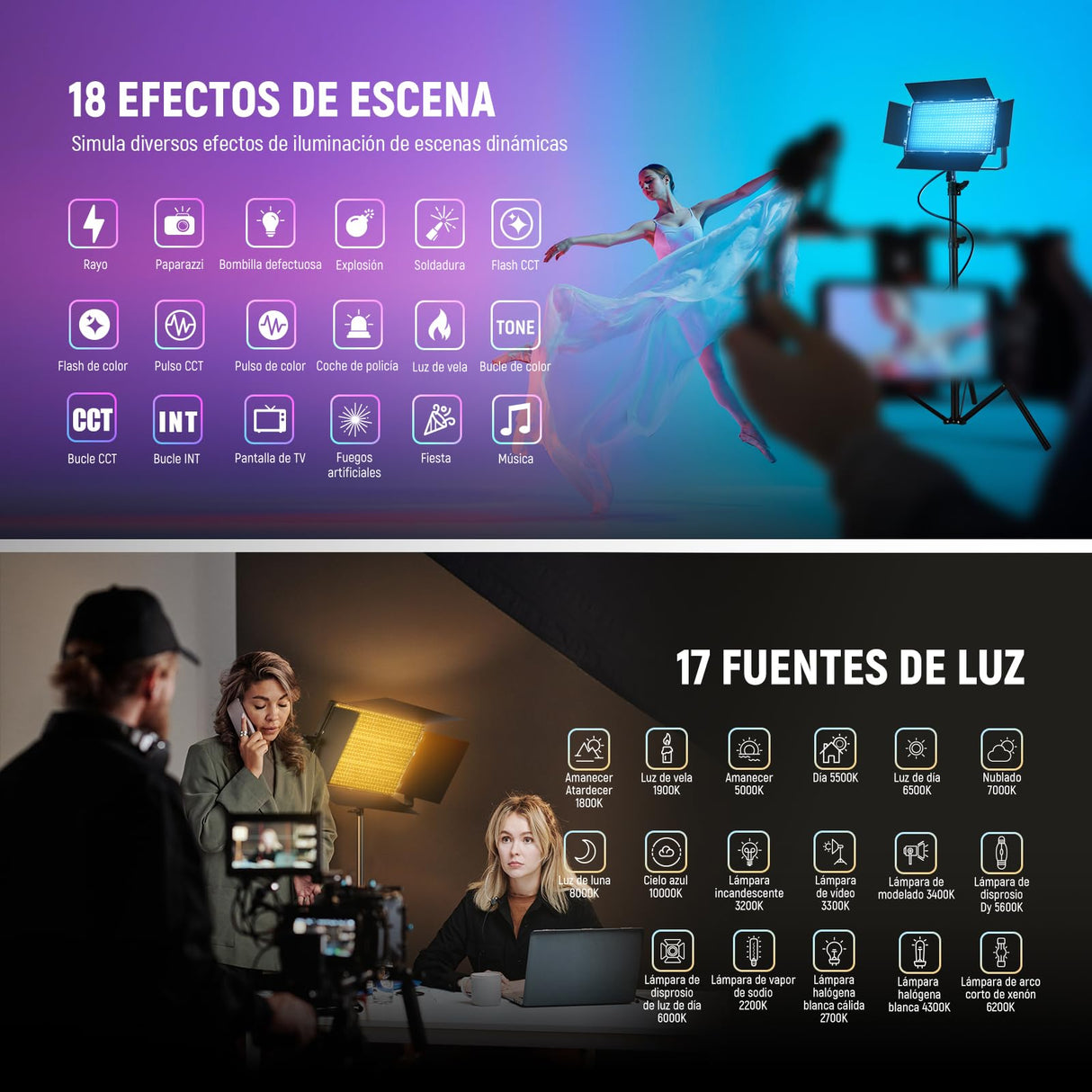NEEWER 105W RGB LED Panel Luz Video Kit con Puertas Granero, 1200 LED 31500Lux@0,5m 2500K-10000K CRI96+/TLCI97+ Regulable, App/2,4G/Panel/Control DMX, Iluminación Grabación Fotografía Estudio, AP100C