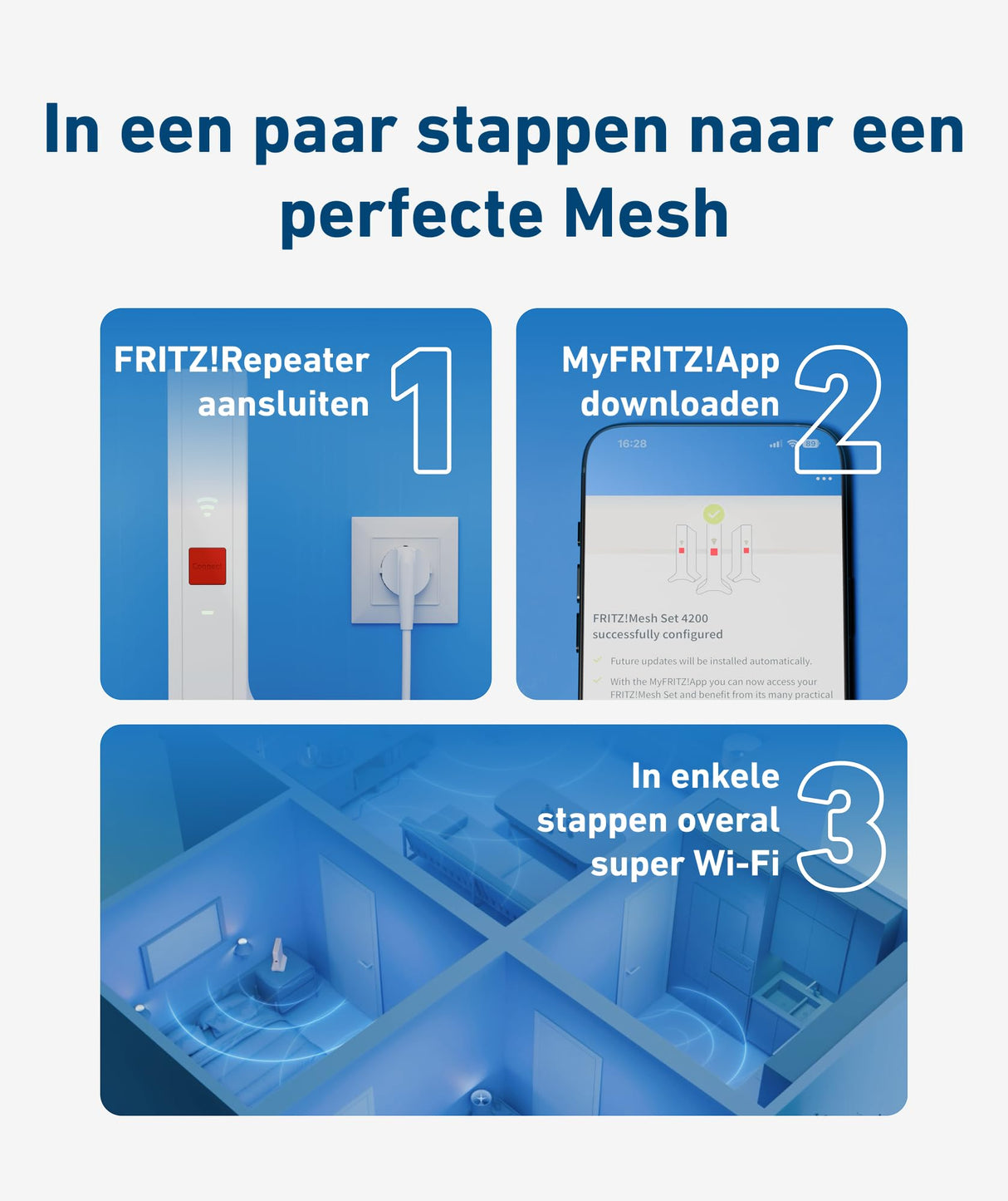 AVM Fritz! Mesh Wi-Fi Set 4200 International, Pack de 3 Fritz! Repeater 3000AX, Solucion Mesh para 4-6 estancias, WiFi 6, Tribanda con hasta 4.200 Mbps, 2 LAN Gigabit, Interfaz en Español
