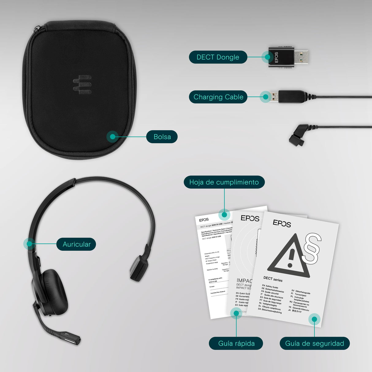 Sennheiser Impact SDW 5031