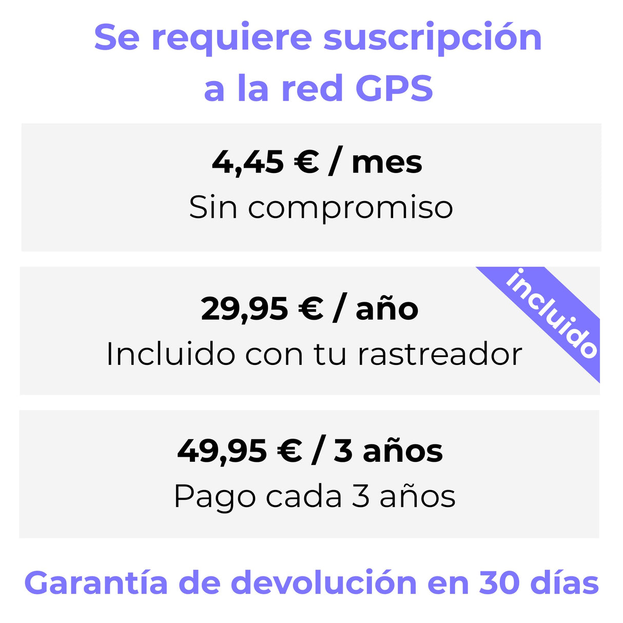 Rastreador GPS Invoxia Classic - Suscripción de 1 año incluida - para Autos, Motocicletas, Bicicletas y niños - Alertas de Movimiento e inclinación - hasta 6 Meses de duración de la batería
