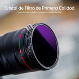Rollei F:X Pro Magnetic Mark II VND Set 82mm, Juego Filtros ND con 3 Filtros Magnéticos Variables ND2-ND500 (1-9 Stops) para Objetivos de 82mm Filtros ND Fotográficos con Tapas y Anillo Base Magnético