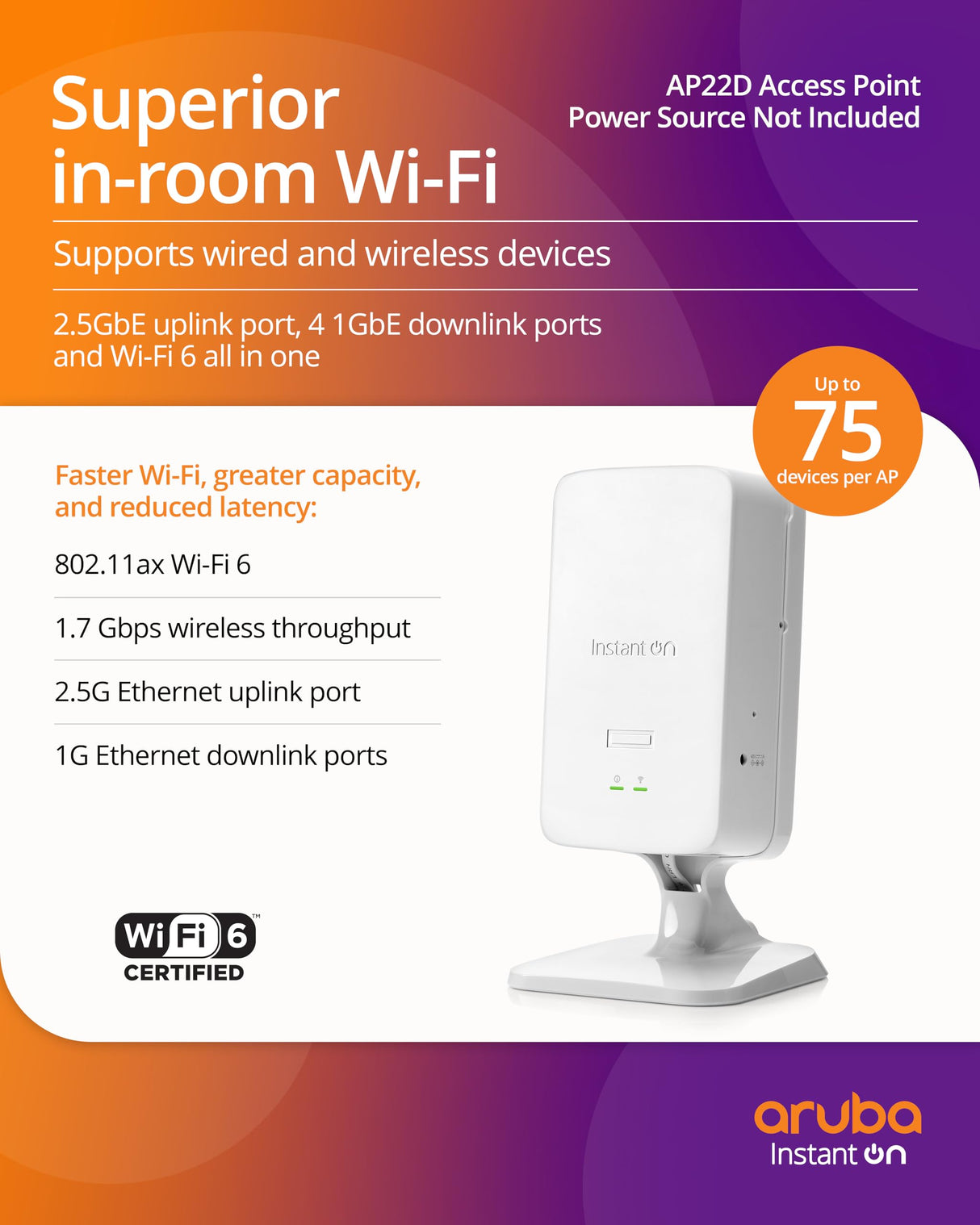 HPE Aruba S1U76A