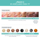 FOREO PEACH 2 IPL, Depiladora Luz Pulsada, Alternativa para Depiladora Laser Mujer, Depiladora Corporal Hombre y Mujer, 10-min de tratamiento, Sistema de Enfriamiento, Cableado, Mint