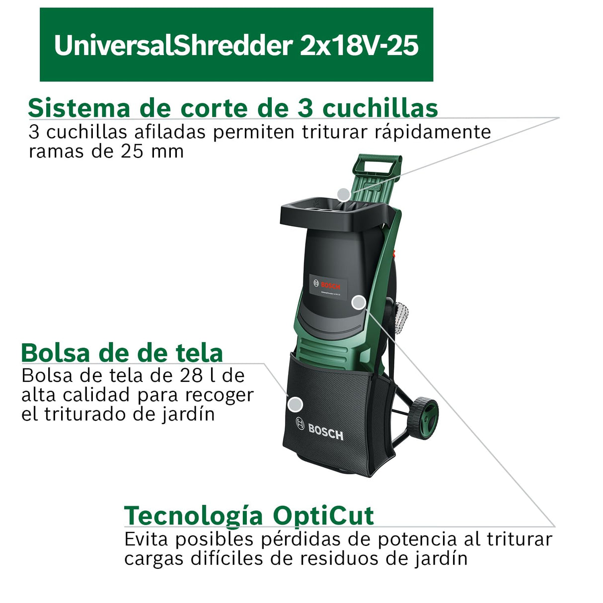 Bosch Trituradora a batería UniversalShredder 2x18V-25 (cuchillas de acero endurecido, corta ramas de hasta 25 mm, motor sin escobillas, incluye 2 baterías de 18V 4.0Ah, bolsa de 28 l, cargador)