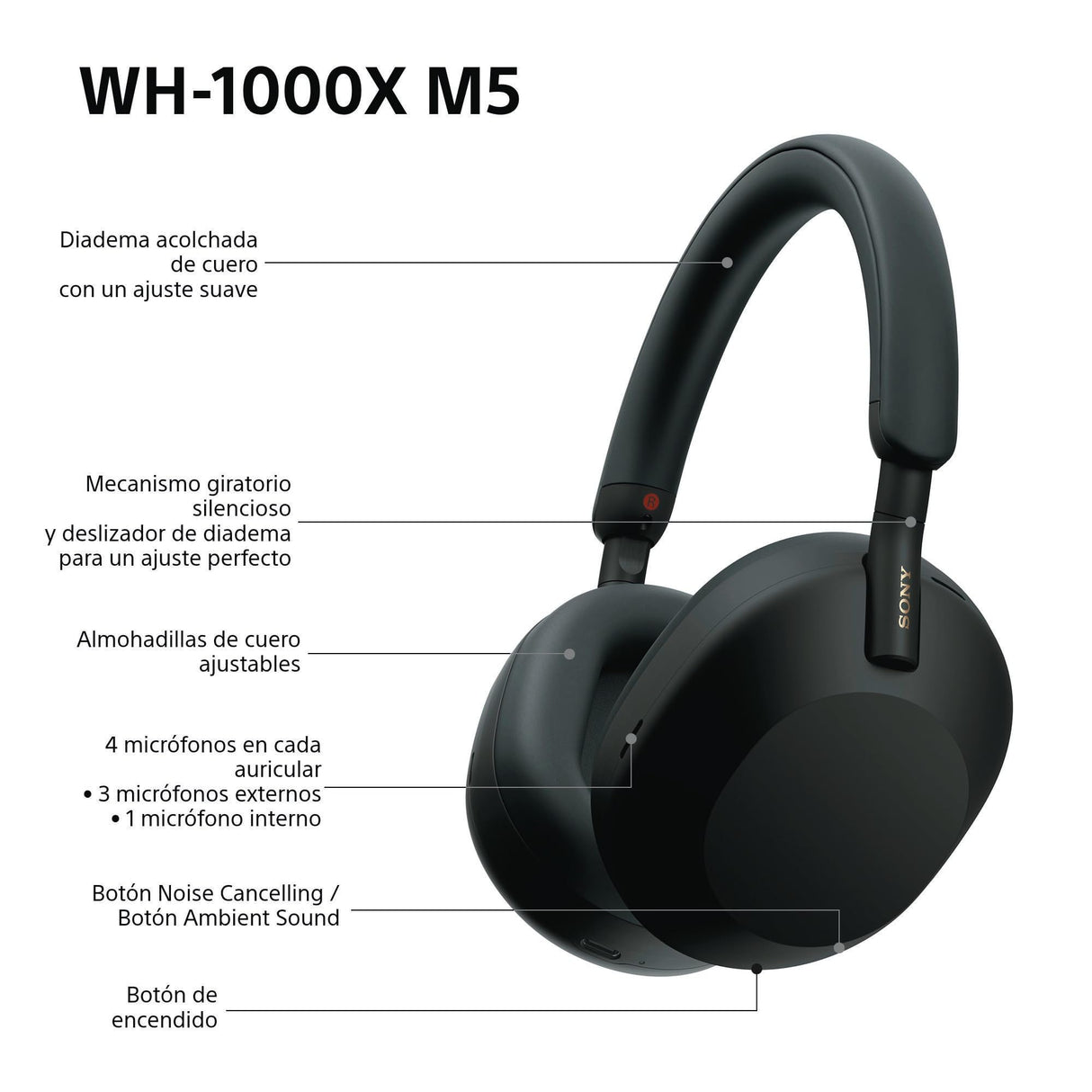 Sony WH-1000XM5 Noise Cancelling, Auriculares de diadema Bluetooth, Llamadas cristalinas, Hi-Res, 360 Reality Audio, 30 h de batería, Carga rápida, Incluye Funda rígida, iOS, Android - Negro