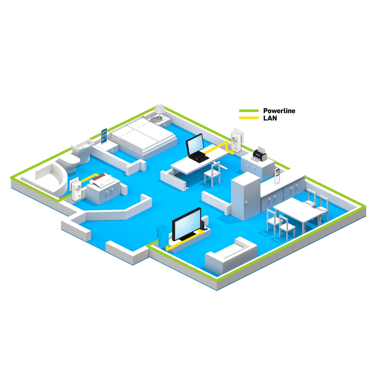 FRITZ!Powerline 1220 Set International - Adaptador/Extensor de Red por línea eléctrica, PLC, Compatible HomePlug AV2, IEEE P1901, 1200 Mbps, 2 Puertos LAN Gigabit, Toma de Corriente integrada