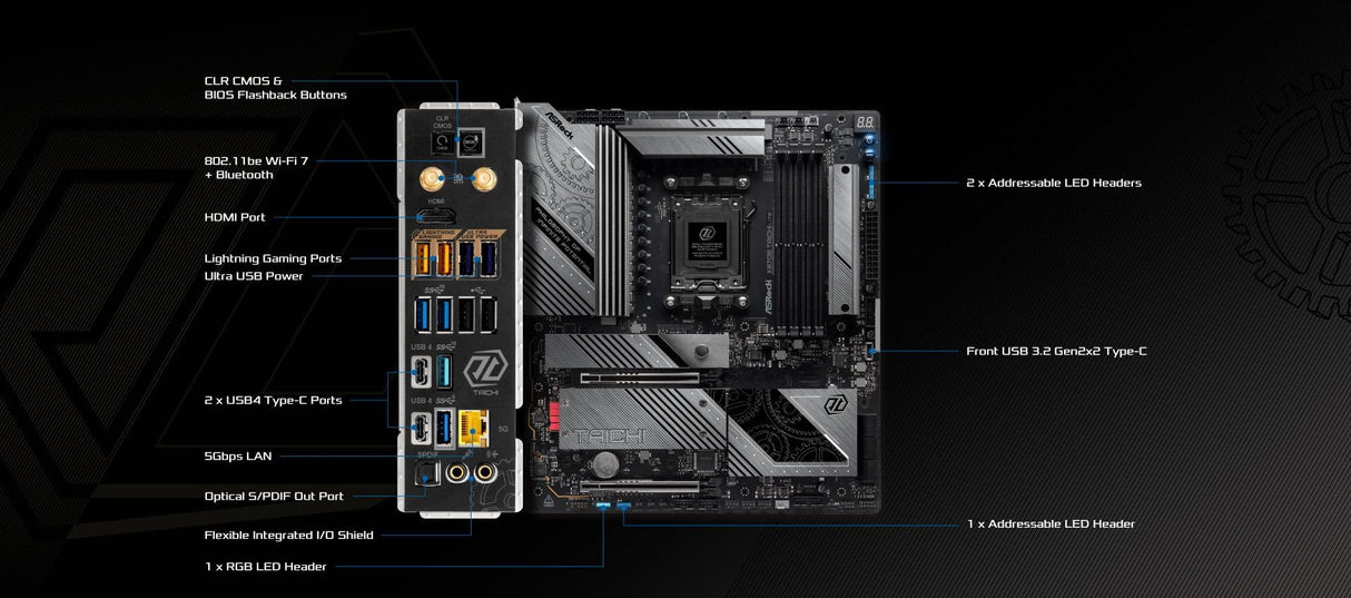 X870E Taichi Lite Mainboard